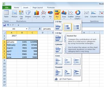 How To Create Stacked Bar Chart In Excel For Multiple Variant Values ...