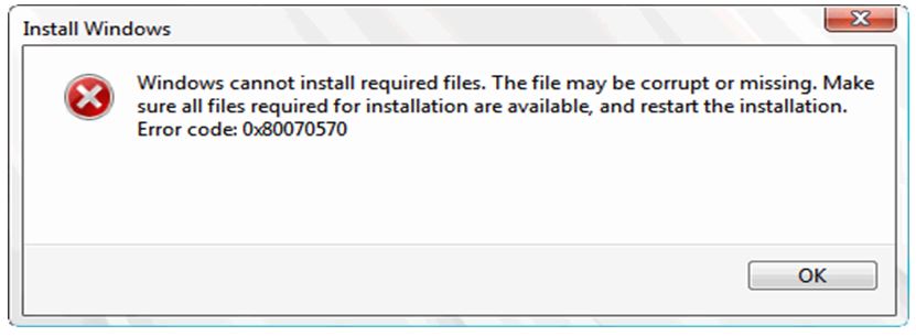 Solve Windows 7 Installation Error Code 0x80070570 In Few Easy Steps ...