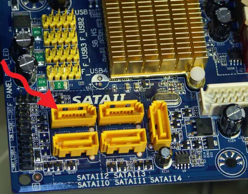 SATA ports