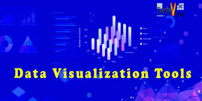 What Are Data Visualization Tools?