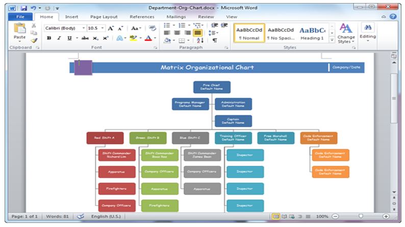 Learn How To Make A Microsoft Word Organizational Chart Template 